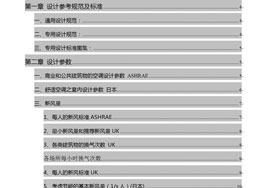 《空調(diào)系統(tǒng)設(shè)計標(biāo)準(zhǔn)》-內(nèi)部資料